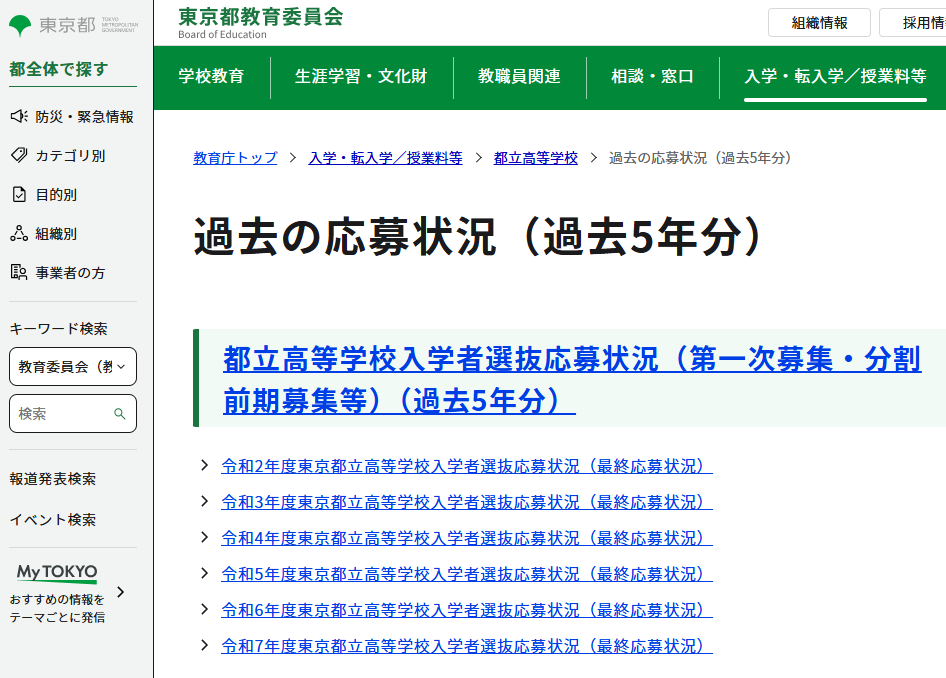 R7_過去5年応募
